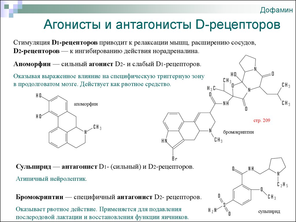 Препараты повышающие дофамин. Антагонисты д2 дофаминовых рецепторов. Антагонисты d2 дофаминовых рецепторов. Агонисты рецепторов дофамина. Антагонисты рецепторов дофамина препараты.
