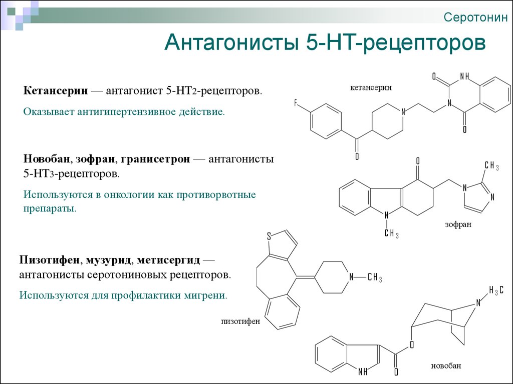 Антагонисты рецепторов. Антагонисты серотониновых 5-нт3 рецепторов. Агонисты серотониновых 5-HT рецепторов. Антагонисты рецепторов 5-нт3 рецепторов. Серотонин агонисты и антагонисты.