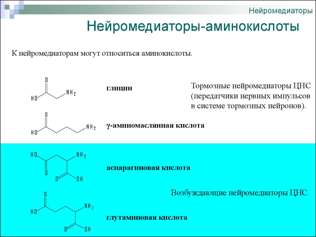 Глицин нейромедиатор