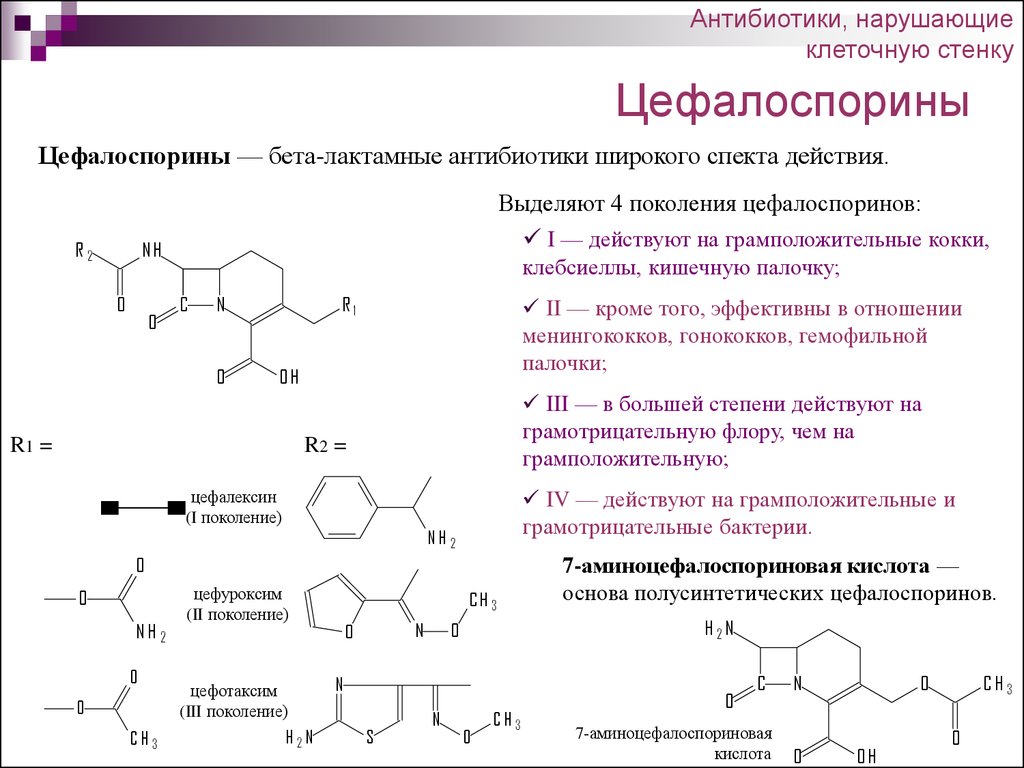 Нейромедиаторы. Антагонист витамина д. Цефалоспорины 7 аминоцефалоспориновая кислота. Антагонисты витамина к. Аминоуксусная кислота бензол