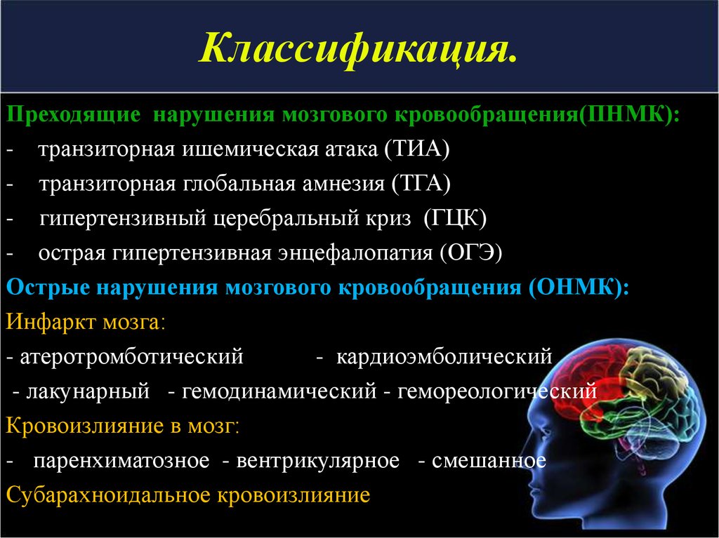 Методы лечения головного мозга