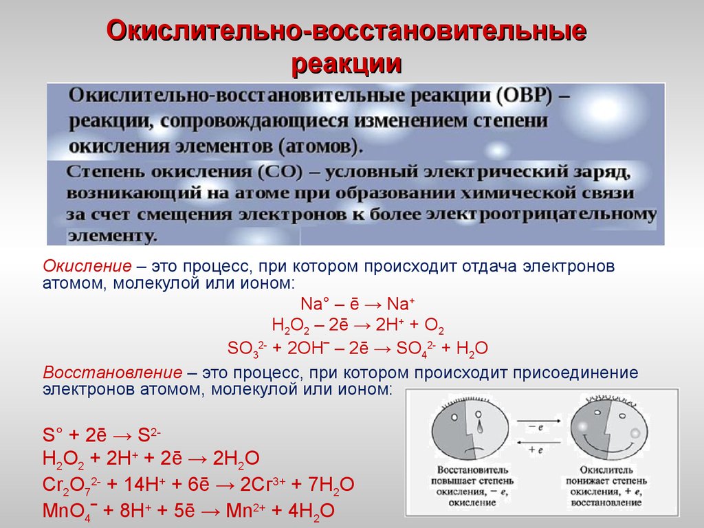 Из данного перечня выберите схемы окислительно восстановительных реакций преобразуйте данные схемы в