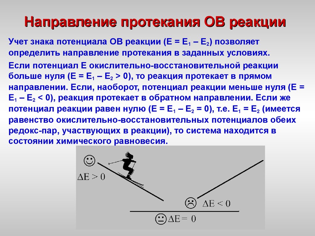 Направляет определенное. Направление протекания реакции. Направление протекания окислительно-восстановительных реакций. Как определить направление реакции. Определить направление протекания реакции.