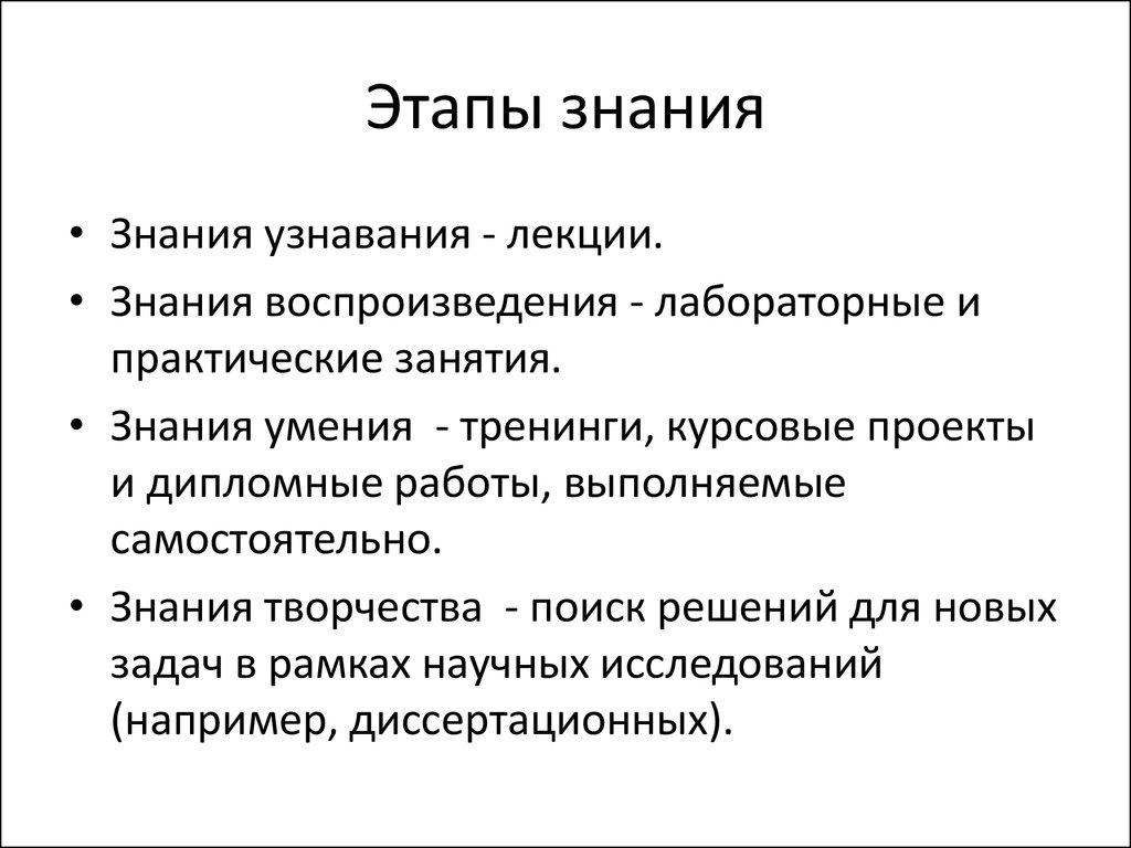 Этапы познания