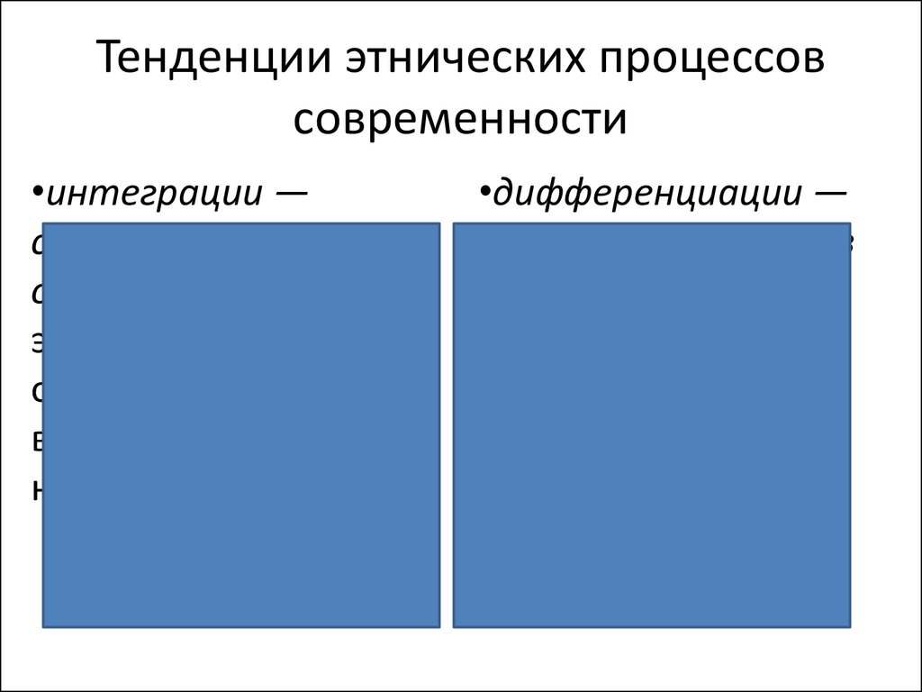 Тенденции межнациональных. Тенденции этнических процессов. Тенденции этнических процессов современности. Тенденции межэтнических процессов. Тенденции этнических процессов современности примеры.