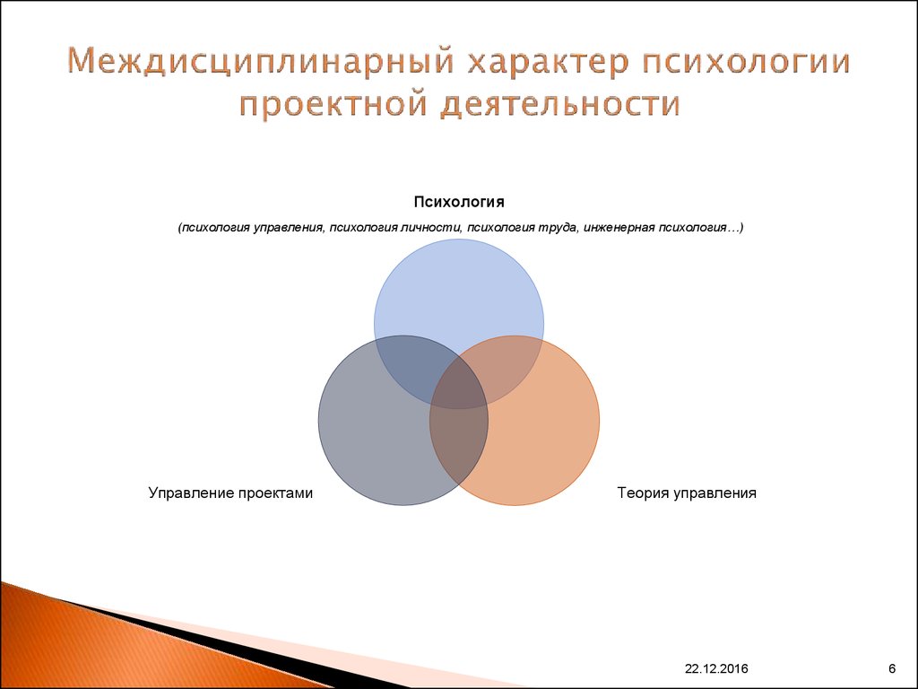 Характер в психологии. Междисциплинарный характер психологии. Характер это в психологии. Междисциплинарность в психологии. Проектная деятельность психология.