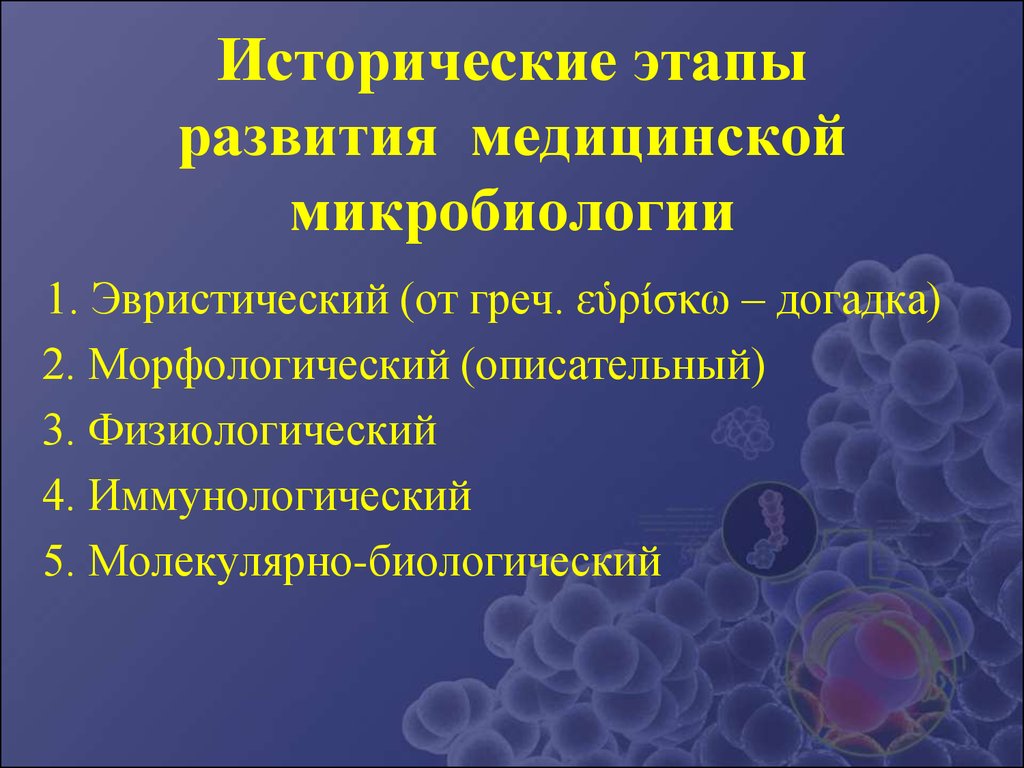 История микробиологии презентация