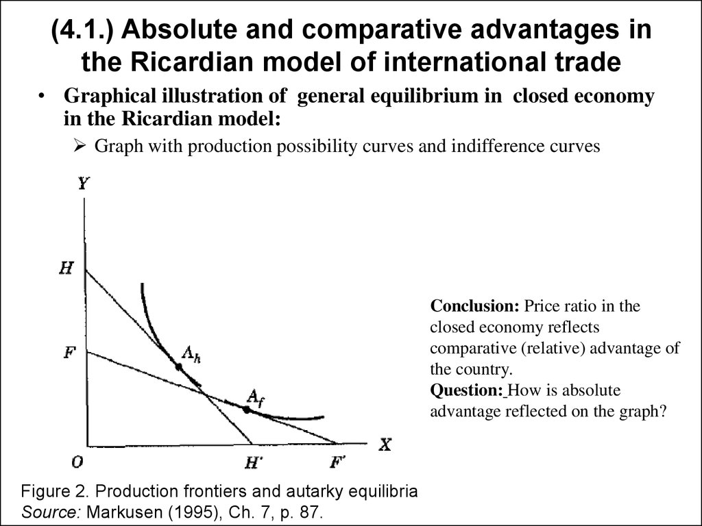 classical-neoclassical-and-modern-theories-of-international-trade