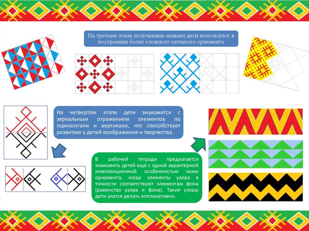 Игры орнамент. Коми орнамент. Коми орнамент ребенок. Коми народные орнаменты для детей. Коми орнамент в детском саду.