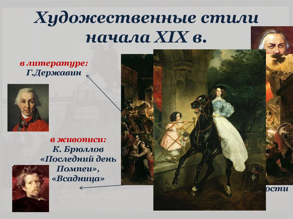 Художественные стили xix в. Художественный стиль. Художественные стили 19 века. Стиль художественной литературы. Представители классицизма в живописи 19 века в России.