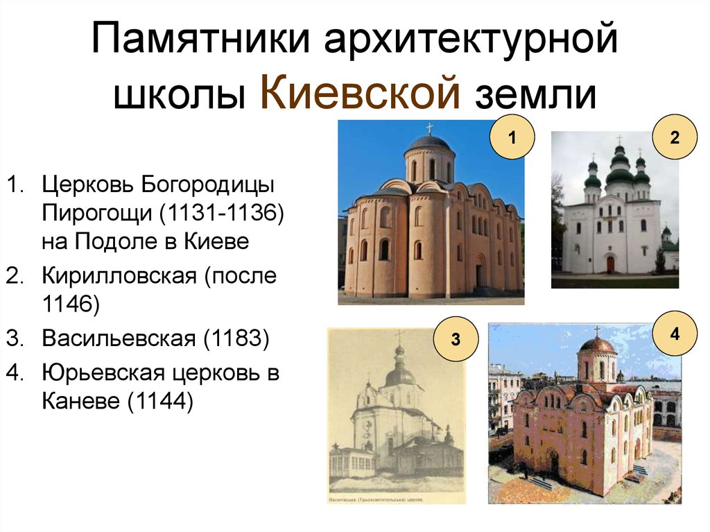 Памятники архитектурной школы Киевской земли