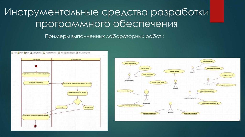 Средства разработки программ. Инструментальные средства разработки по. Средства разработки программного обеспечения. Инструментальных средств разработки. Инструменты программного обеспечения.