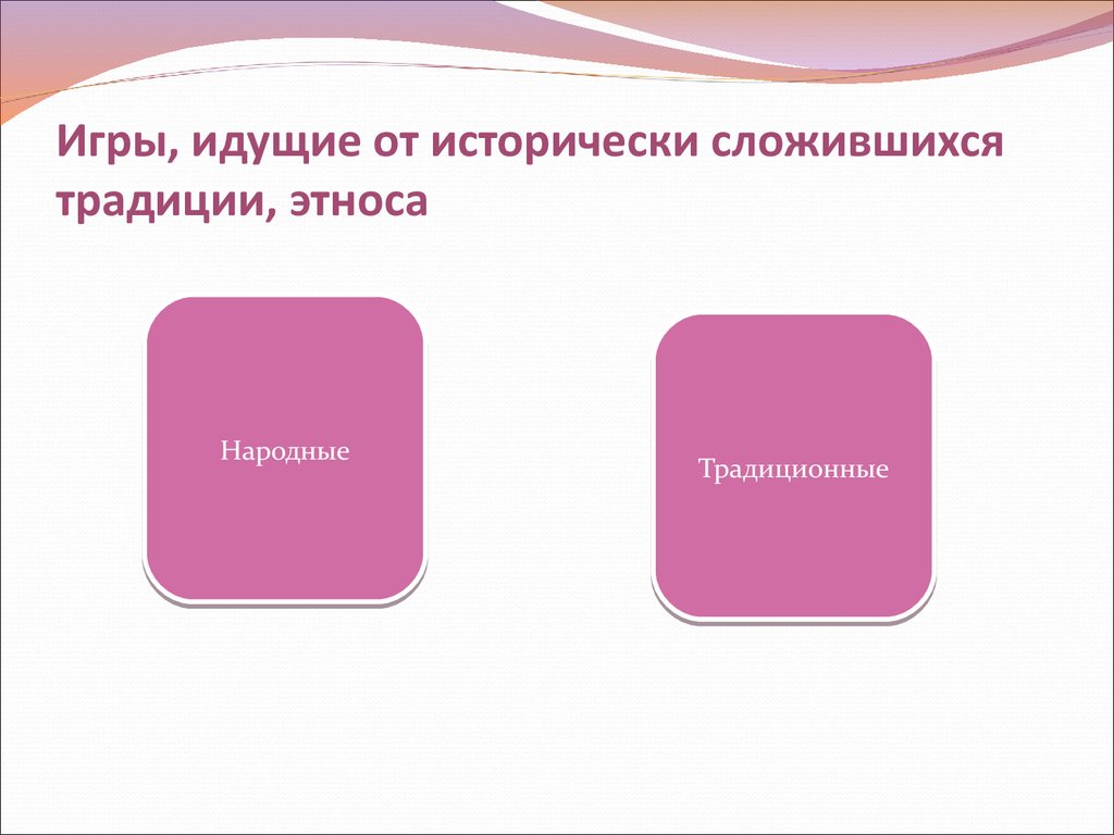 Создание психолого-педагогических условий для развития игровой деятельности  дошкольников - презентация онлайн