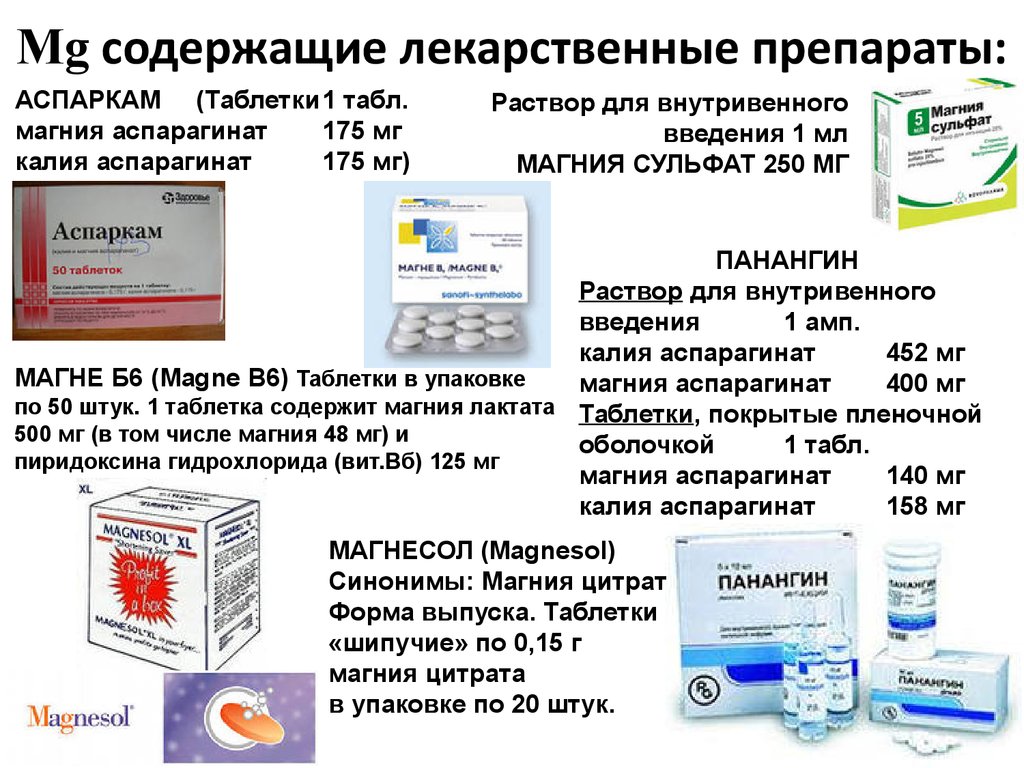 Сульфат группа препарата. Лекарственные препараты содержащие калий. Аспаркам таблетки 175+175 мг. Препараты магния перечень. Таблетки содержащие калий и магний.
