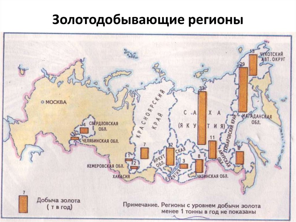 Крупнейшие месторождения золота. Золотые прииски в России на карте. Карта приисков золота России. Месторождения золота в России на карте. Золотодобывающие регионы.