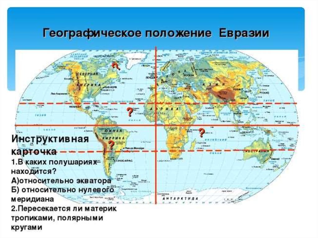 Как расположена евразия относительно других. Географическое расположение Евразии. Расположение Евразии относительно экватора. Географическое положениеевазии. Географическое положение Евразии на карте.