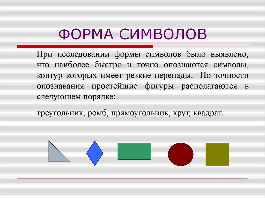 Фигуры находятся внутри