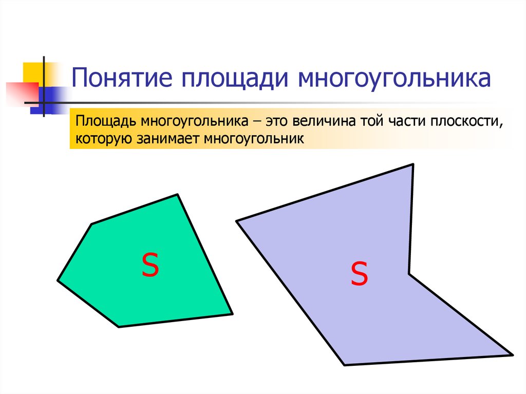 Презентация многоугольники 8 класс мерзляк. Понятие площади многоугольника. Понятие площади многоугольника 8 класс. Площадь многоугольника 2 класс. Площадь многоугольника свойства площадей 8 класс.