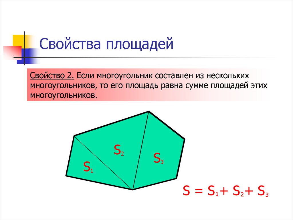 Основные свойства площадей многоугольников