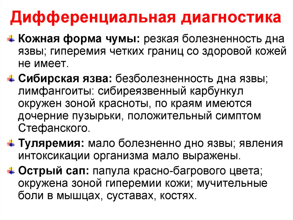 Диагноз сибирская язва. Дифференциальный диагноз чумы. Чума и туляремия дифференциальная диагностика. Сибирская язва дифференциальная диагностика. Дифференциальный диагноз сибирской язвы.