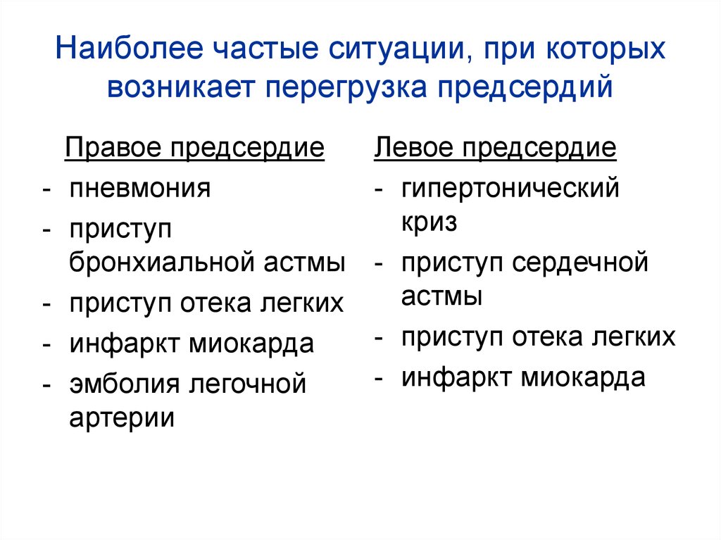 Наиболее частые ситуации, при которых возникает перегрузка предсердий