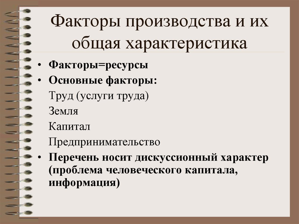 Список носит. Вторичные факторы производства. Информационный фактор производства. Основные факторы труда. Дополнительные факторы производства.