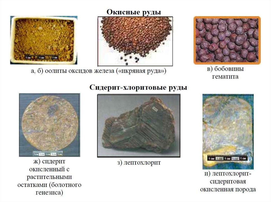 Образец сидерита основная часть которого