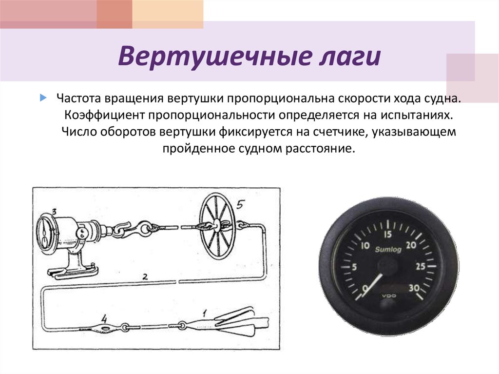 Измерить скорость в c. Лаг для измерения скорости судна. Прибор для измерения скорости судна. Лаг прибор для измерения скорости. Ручной лаг для измерения скорости.