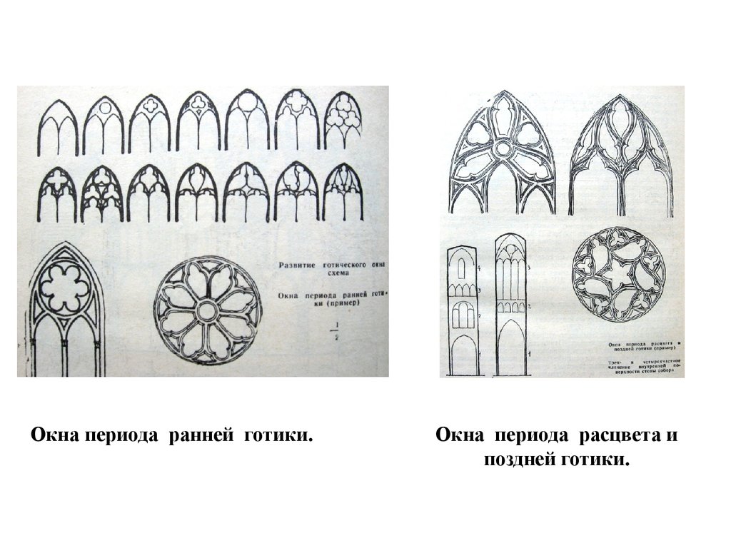 Архитектура готики XIII-XIV вв. Эволюция культовых сооружений - презентация  онлайн