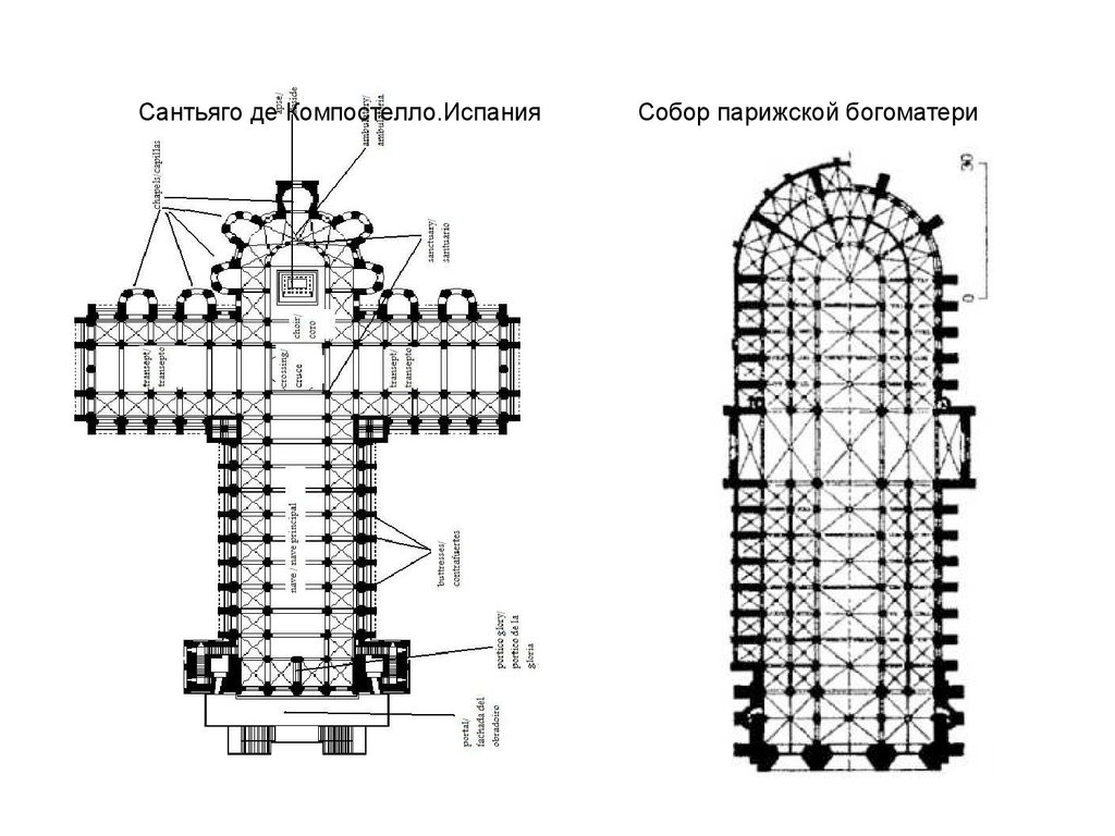 Собор парижской богоматери схема