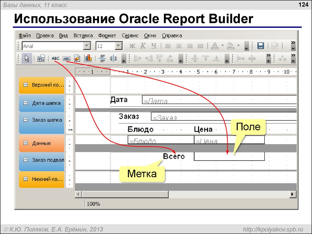 Использование Oracle Report Builder
