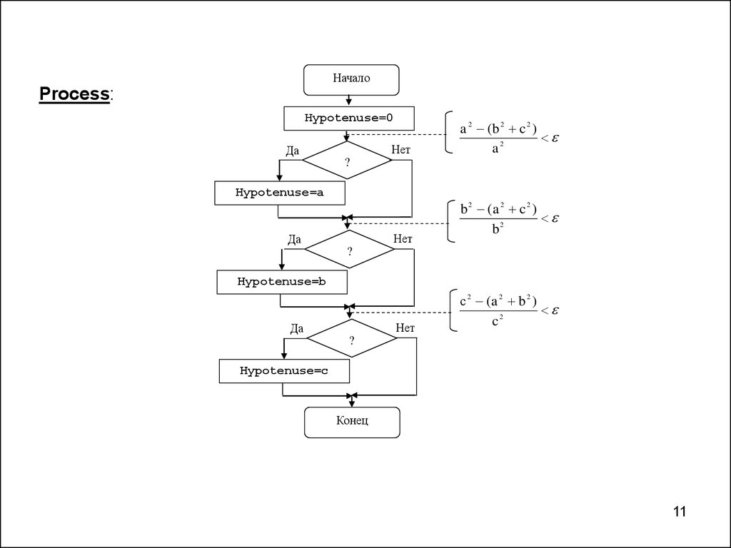 Базовые понятия алгоритмизации контрольная работа 8. Логические основы алгоритмизации. Сборник тестов основы алгоритмизации и программирования. Алгоритмизация ТДК графа.