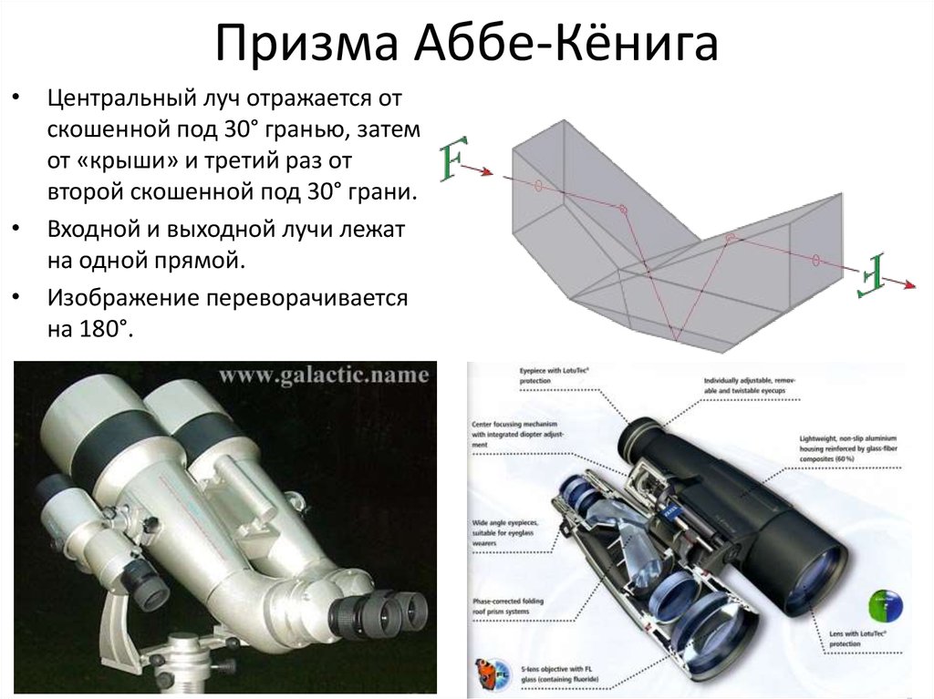 Перевернуть изображение в телескопе