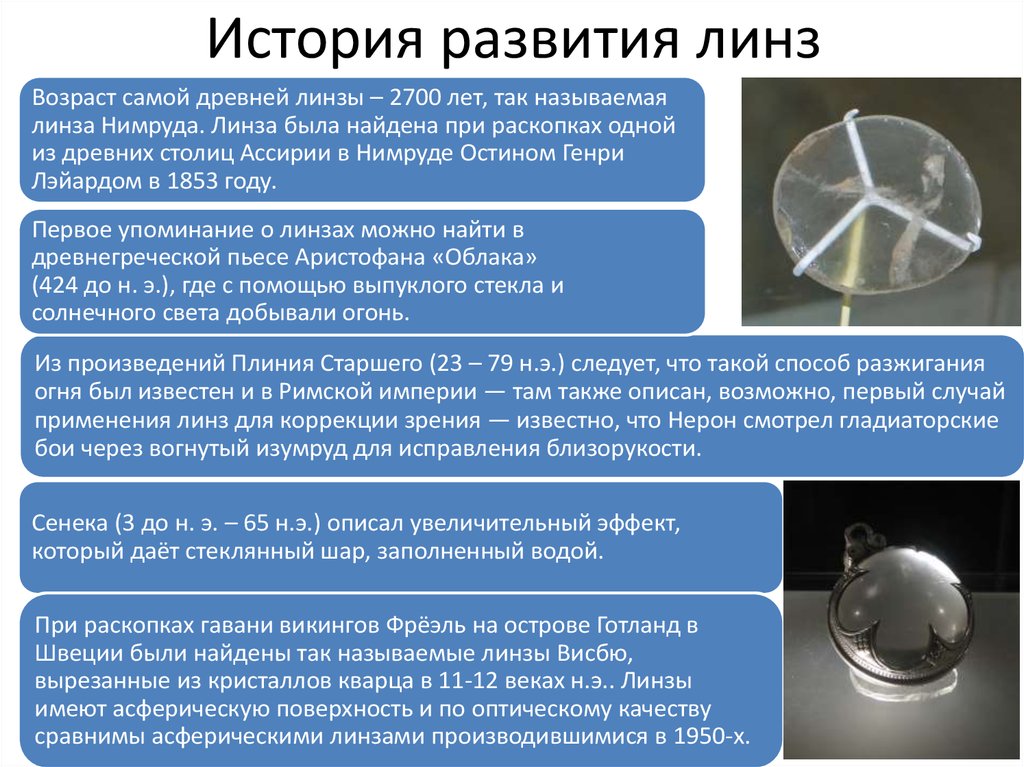 Суть линз. Линза Нимруда британский музей. Древняя линза. Древние линзы. Самая древняя линза.