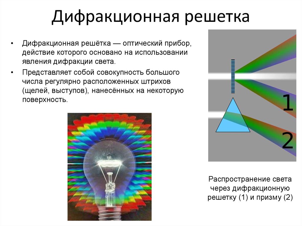 При освещении дифракционной решетки светом. Дифракционная решетка оптический прибор. Дифракционная решетка используется в оптических приборах для. Дифракционная решетка представляет собой пленку с нанесенными:. Дифракционная решетка принцип.