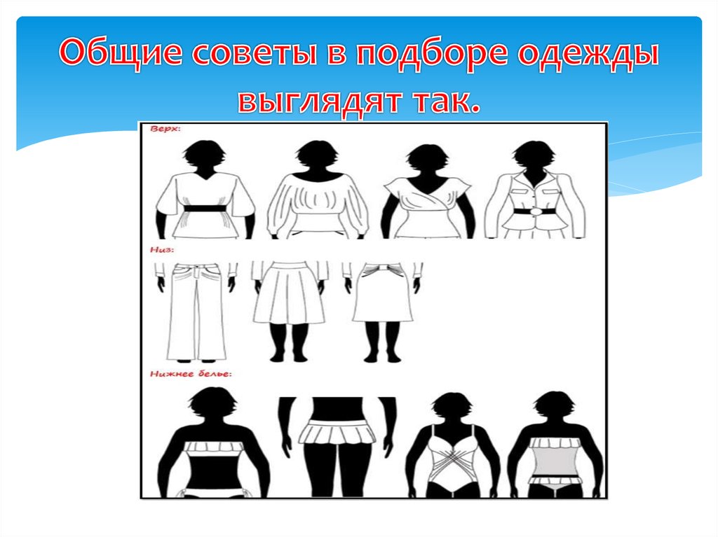 Общие советы в подборе одежды выглядят так.