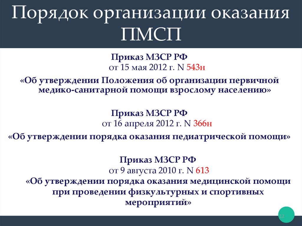 Курсовая работа по теме Организация оказания медицинской помощи на территории муниципального образования 'город Екатеринбург'