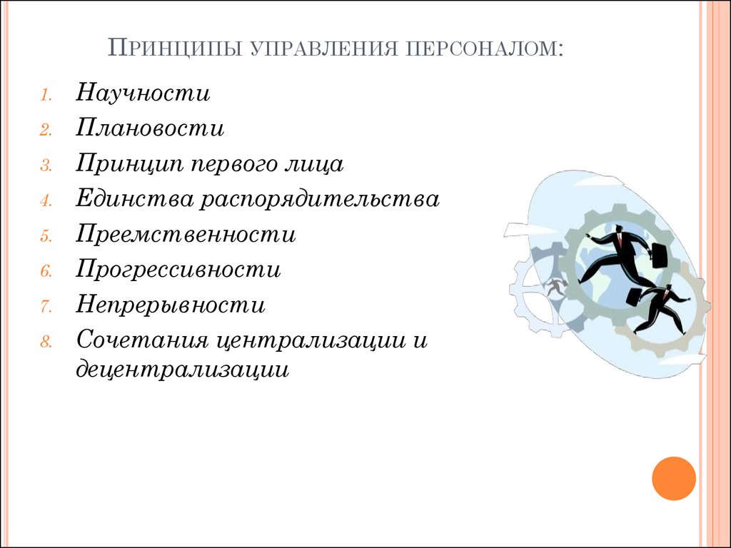 Суть принципов управления