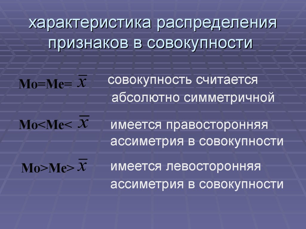 Распределение признака. Характеристика распределения признаков в совокупности. Характер распределения признака в совокупности. Характеристики распределения.