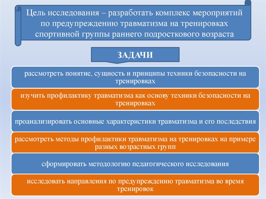 Мероприятия разрабатываются. Разработать мероприятия по предупреждению. Распределите по группам мероприятия профилактики травматизма. Разработка мероприятий по их предупреждению. Комплекс мероприятий по предупреждению травматизма в хоккее.