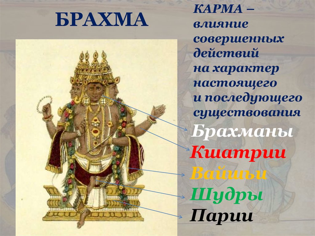 Кто такие брахманы в древней индии