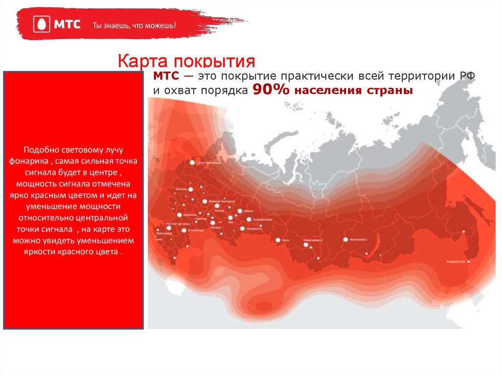 Карта покрытия мтс якутск