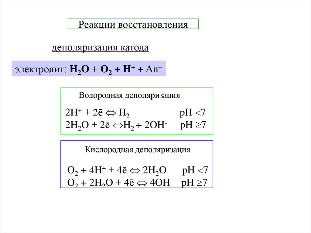 Реакция восстановления пример