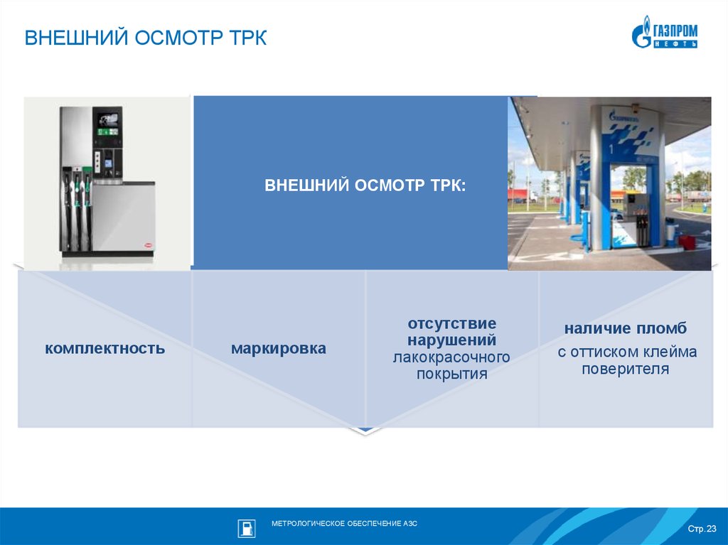 Внешний осмотр. Метрологическое обеспечение АЗС. Метрология на АЗС. АЗС обеспечение. Метрологическое обеспечение АЗС заключается.