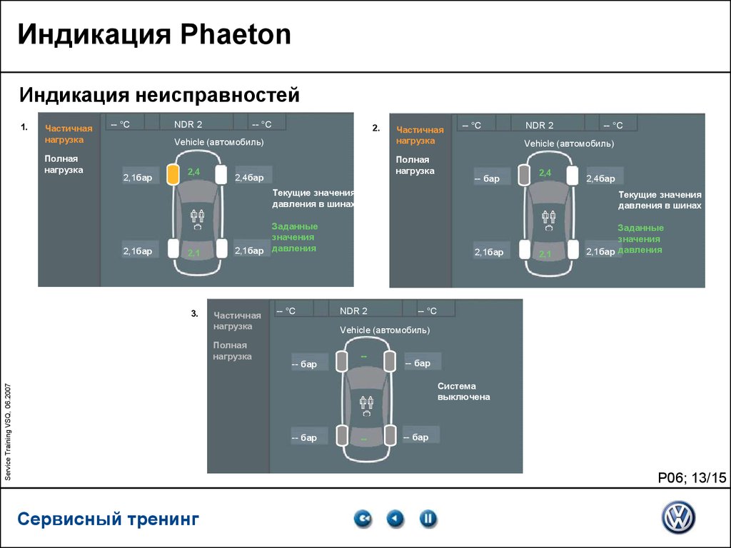 Система 6 1 2. Схема системы контроля давления в шинах Antara. Система 6.1. Dell индикация ошибок. Threesome система контроля в шинах.