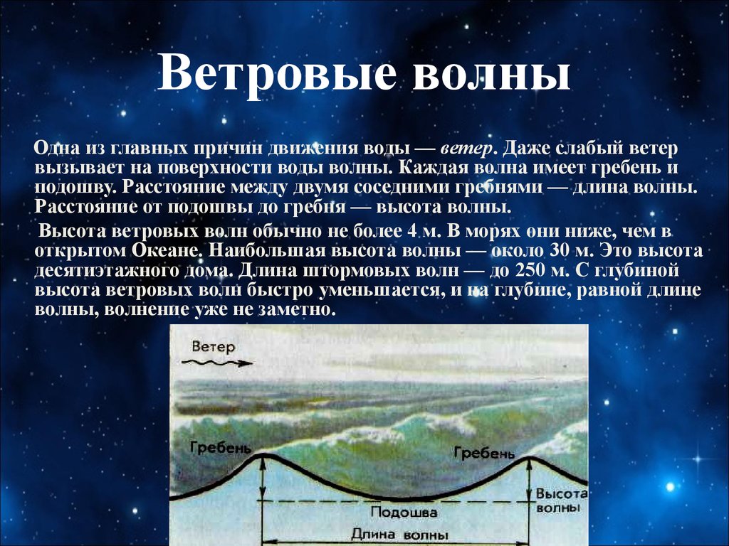 Гребень волны подошва волны. Ветровые волны. Возникновение ветровых волн. Причина ветровые волны. Высота волны.