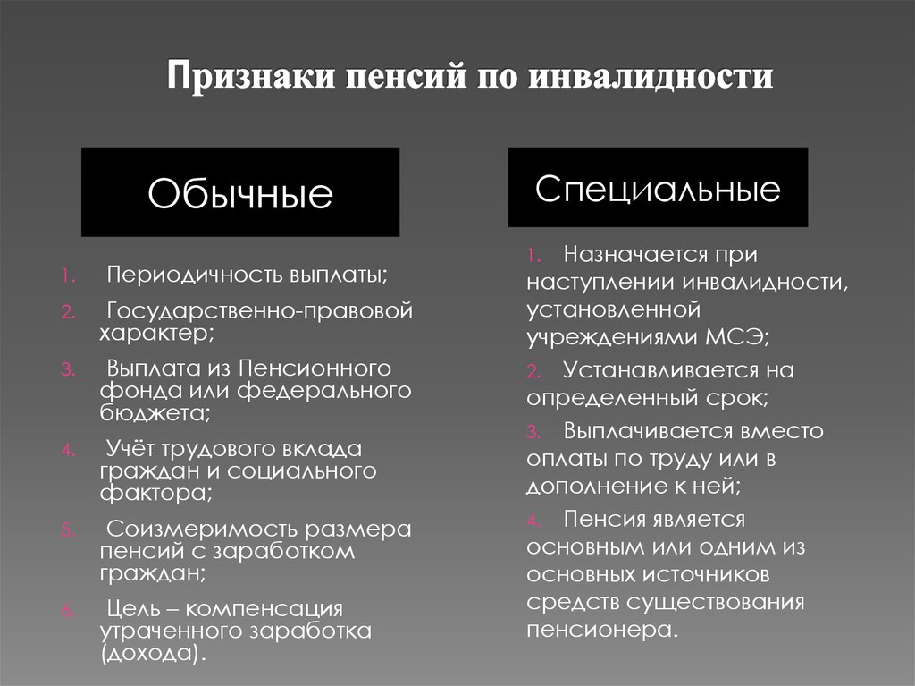 Общая пенсия. Признаки пенсии по инвалидности. Виды пенсий по инвалидности таблица. Понятие страховой пенсии по инвалидности. Признаки пенсии по старости.