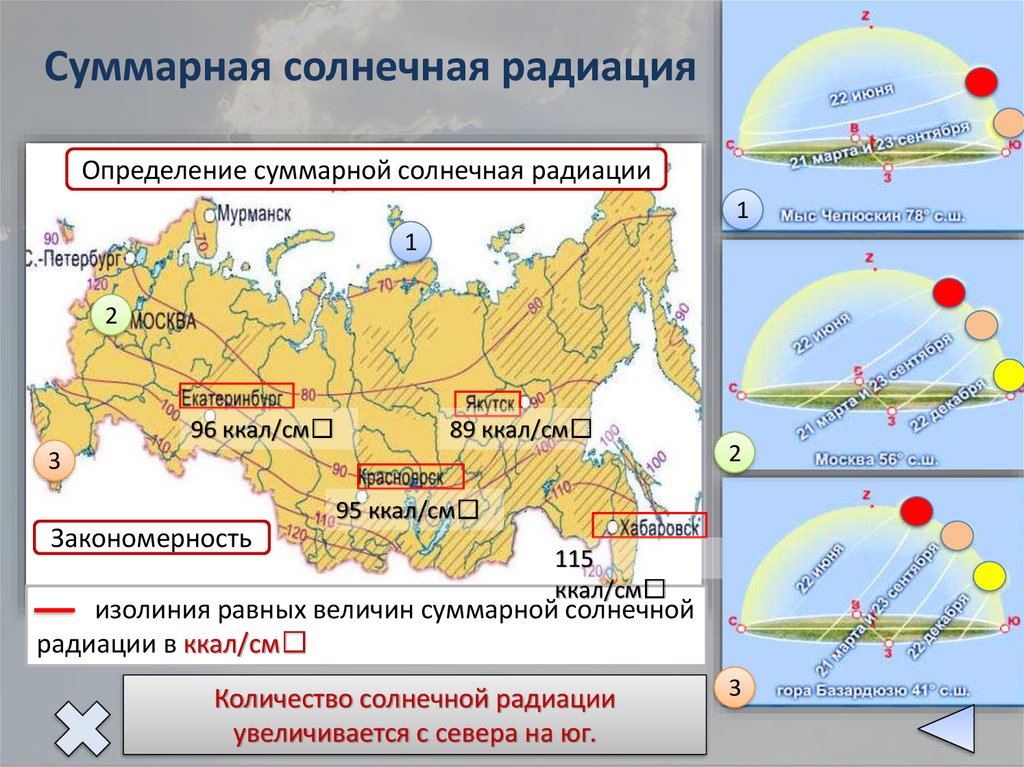 По карте на рисунке 42 определите суммарную солнечную радиацию для десяти городов россии какой вывод