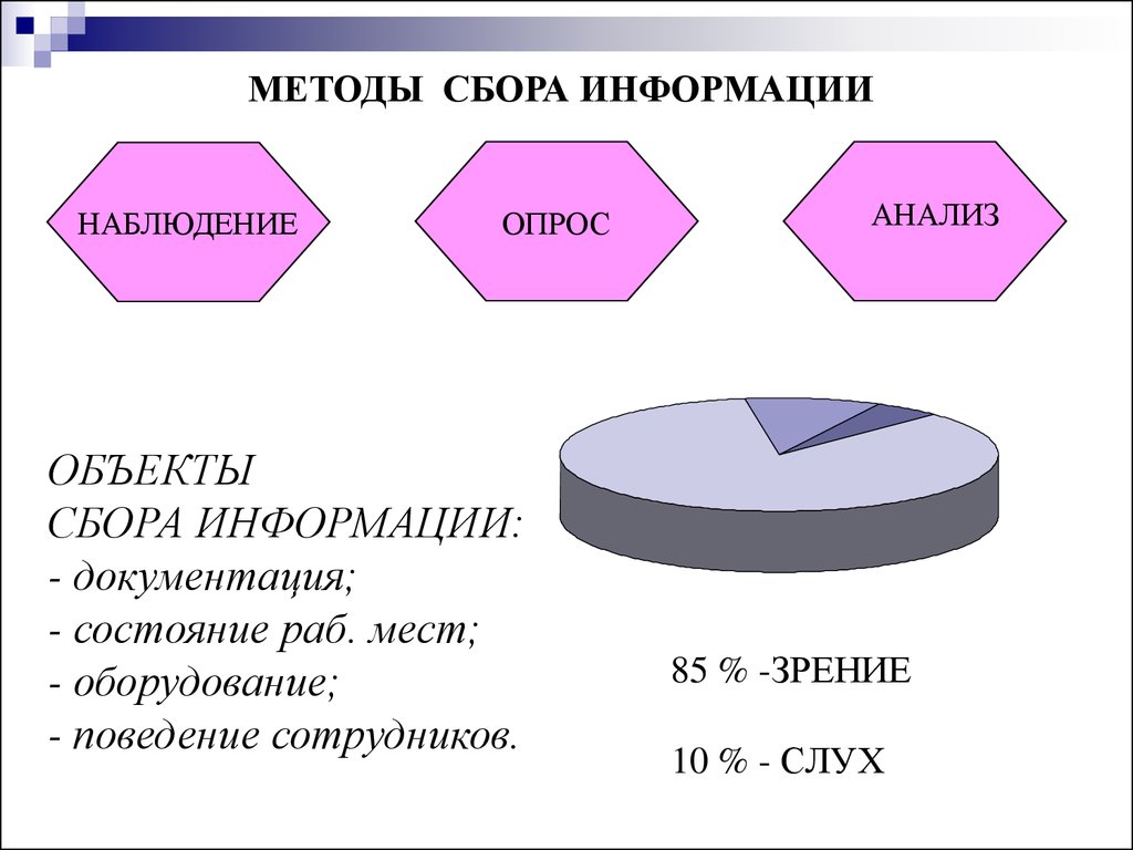 numerical computer methods part