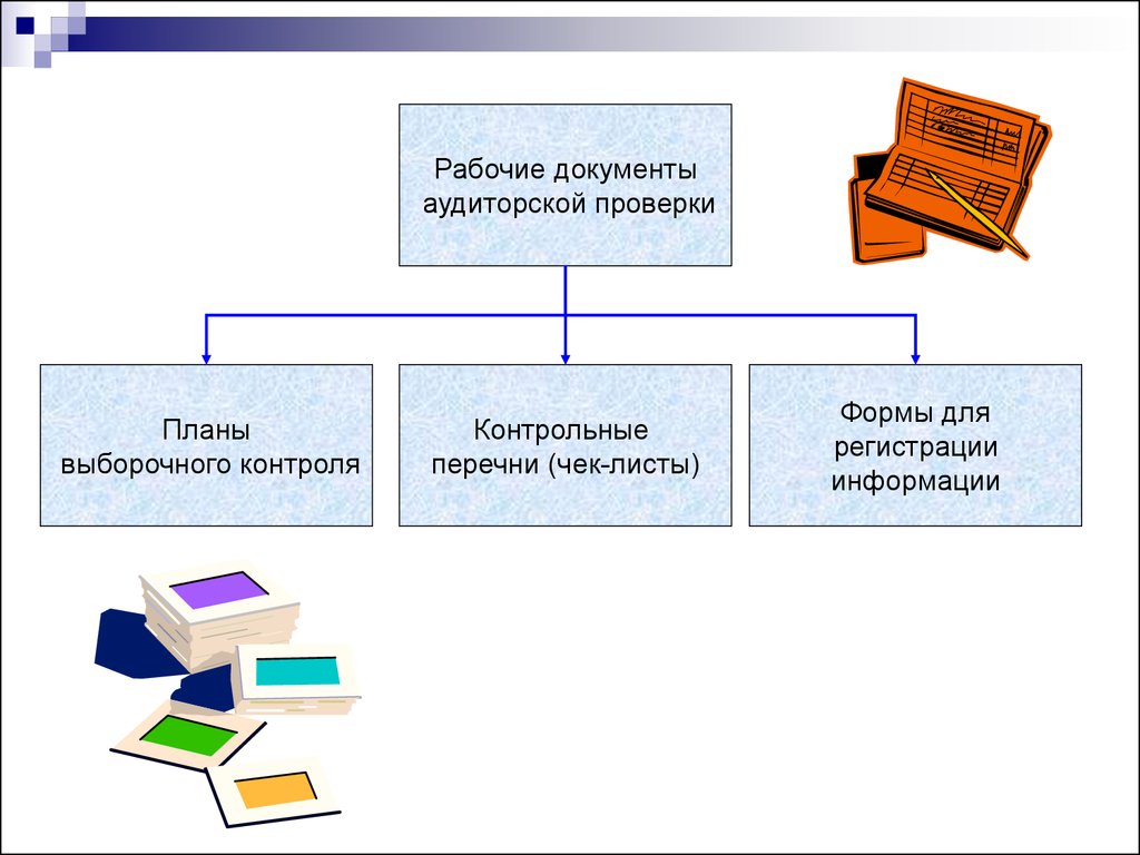 Рабочие документы. Рабочая документация аудитора. Рабочие документы аудитора. Документы аудиторской проверки. Аудит документации.